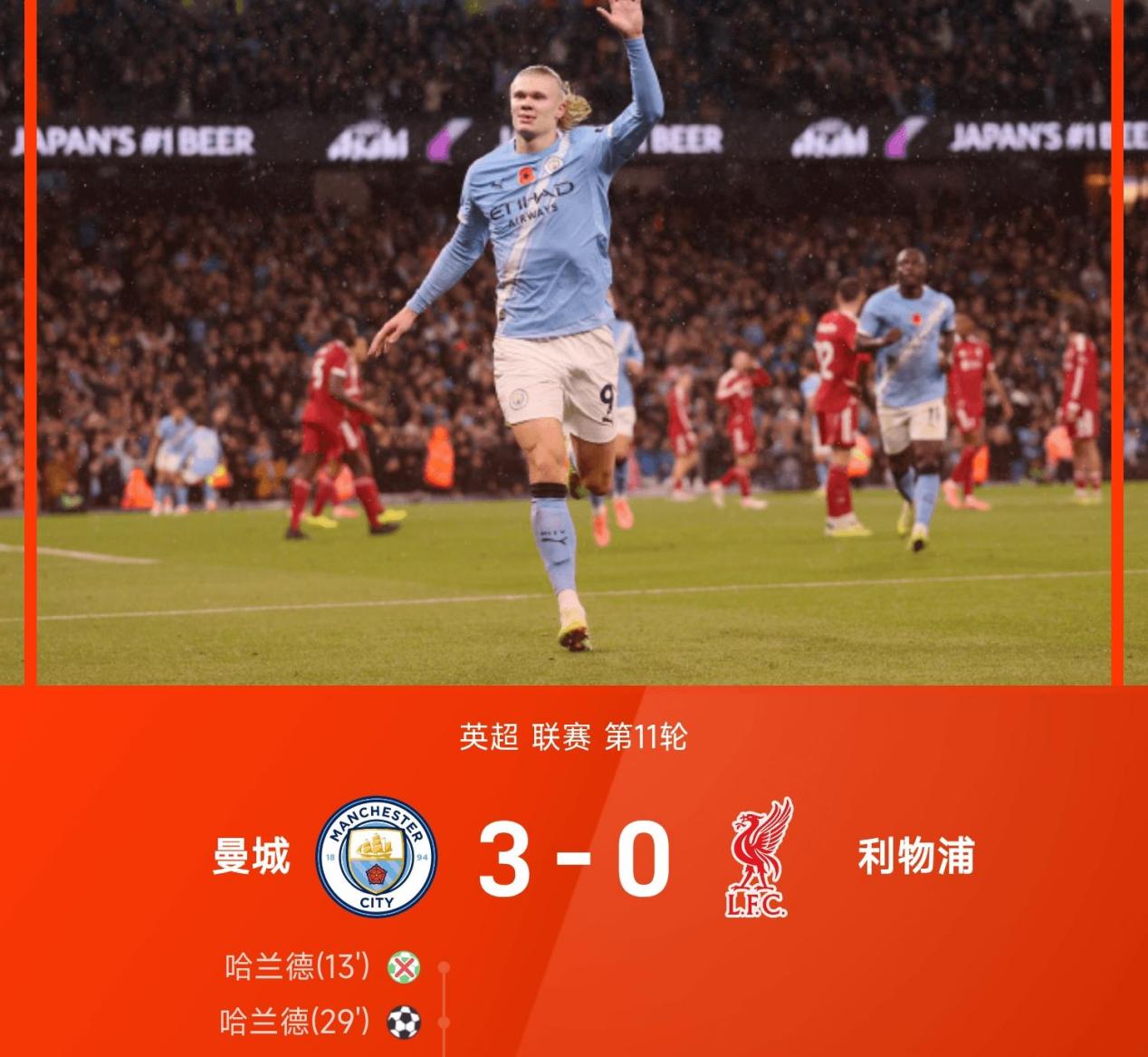 利物浦强势多特蒙德,哈兰德惊艳世界 利物浦强势多特蒙德,哈兰德惊艳世界